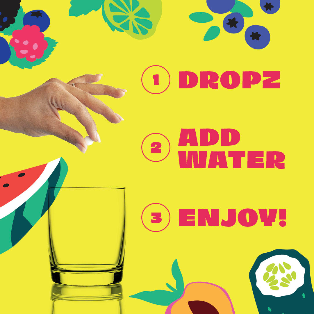 Erstelle dein Bundle